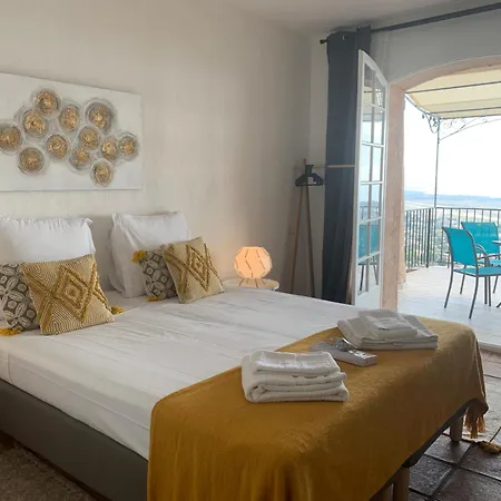 Propriete Des Cistes *